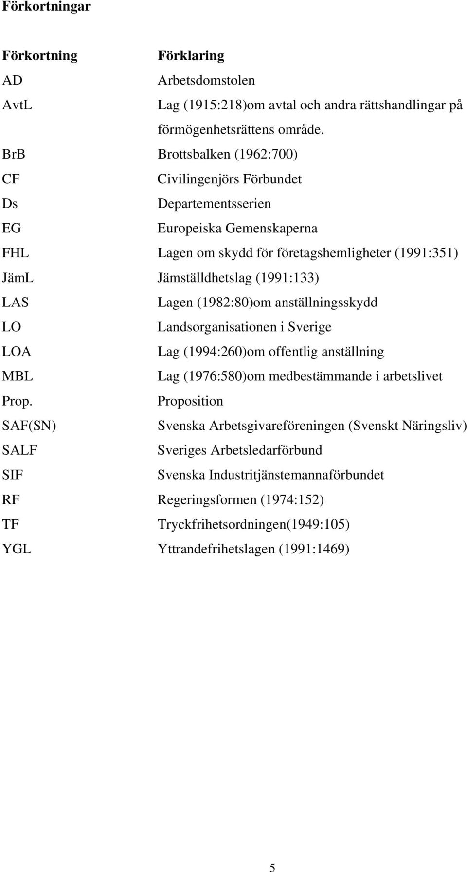 (1991:133) LAS Lagen (1982:80)om anställningsskydd LO Landsorganisationen i Sverige LOA Lag (1994:260)om offentlig anställning MBL Lag (1976:580)om medbestämmande i arbetslivet Prop.