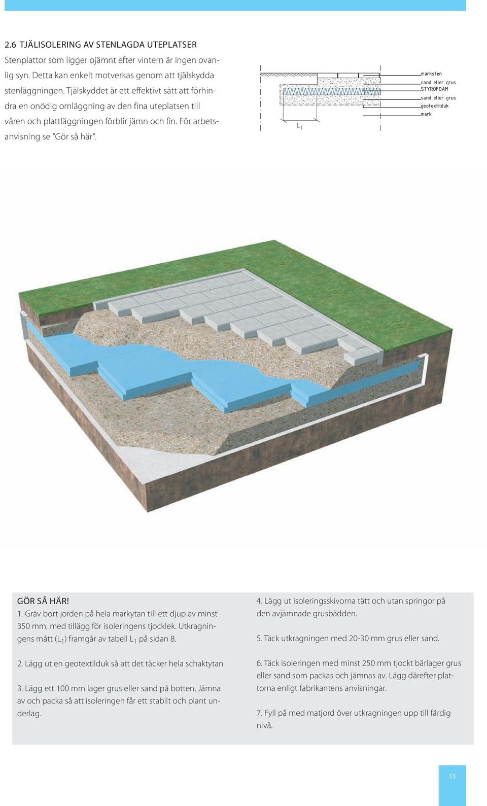 L 1 marksten geotextilduk mark GÖR SÅ HÄR! 1. Gräv bort jorden på hela markytan till ett djup av minst 350 mm, med tillägg för isoleringens tjocklek.