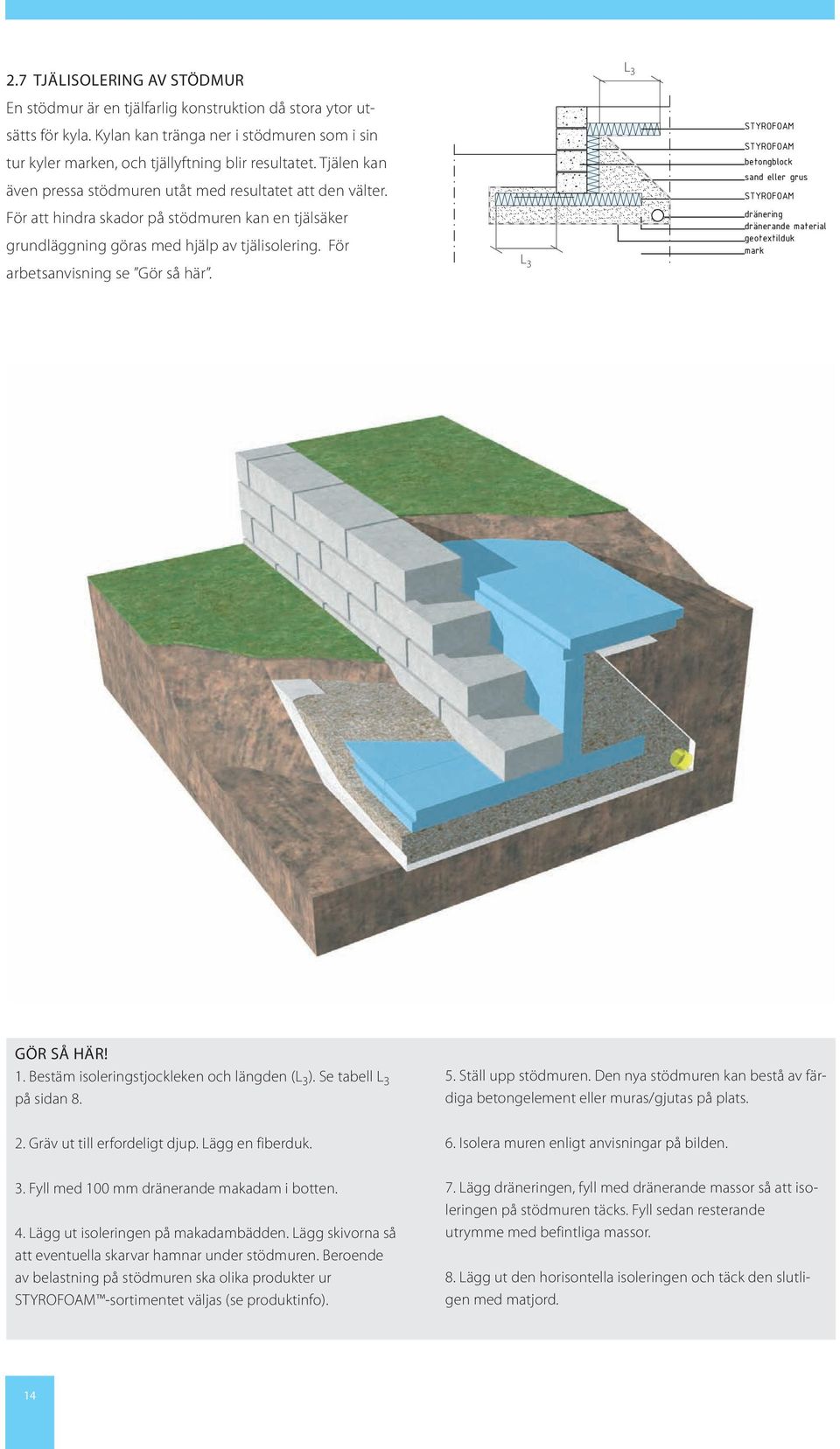 För arbetsanvisning se Gör så här. L 3 L 3 betongblock dränering dränerande material geotextilduk mark GÖR SÅ HÄR! 1. Bestäm isoleringstjockleken och längden (L 3 ). Se tabell L 3 på sidan 8. 2.