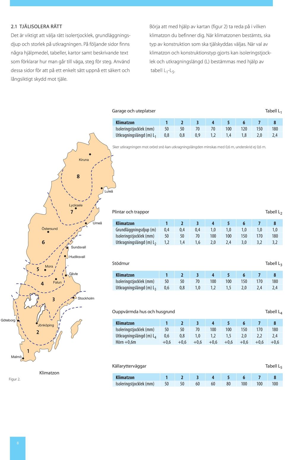 Använd dessa sidor för att på ett enkelt sätt uppnå ett säkert och Börja att med hjälp av kartan (figur 2) ta reda på i vilken klimatzon du befinner dig.