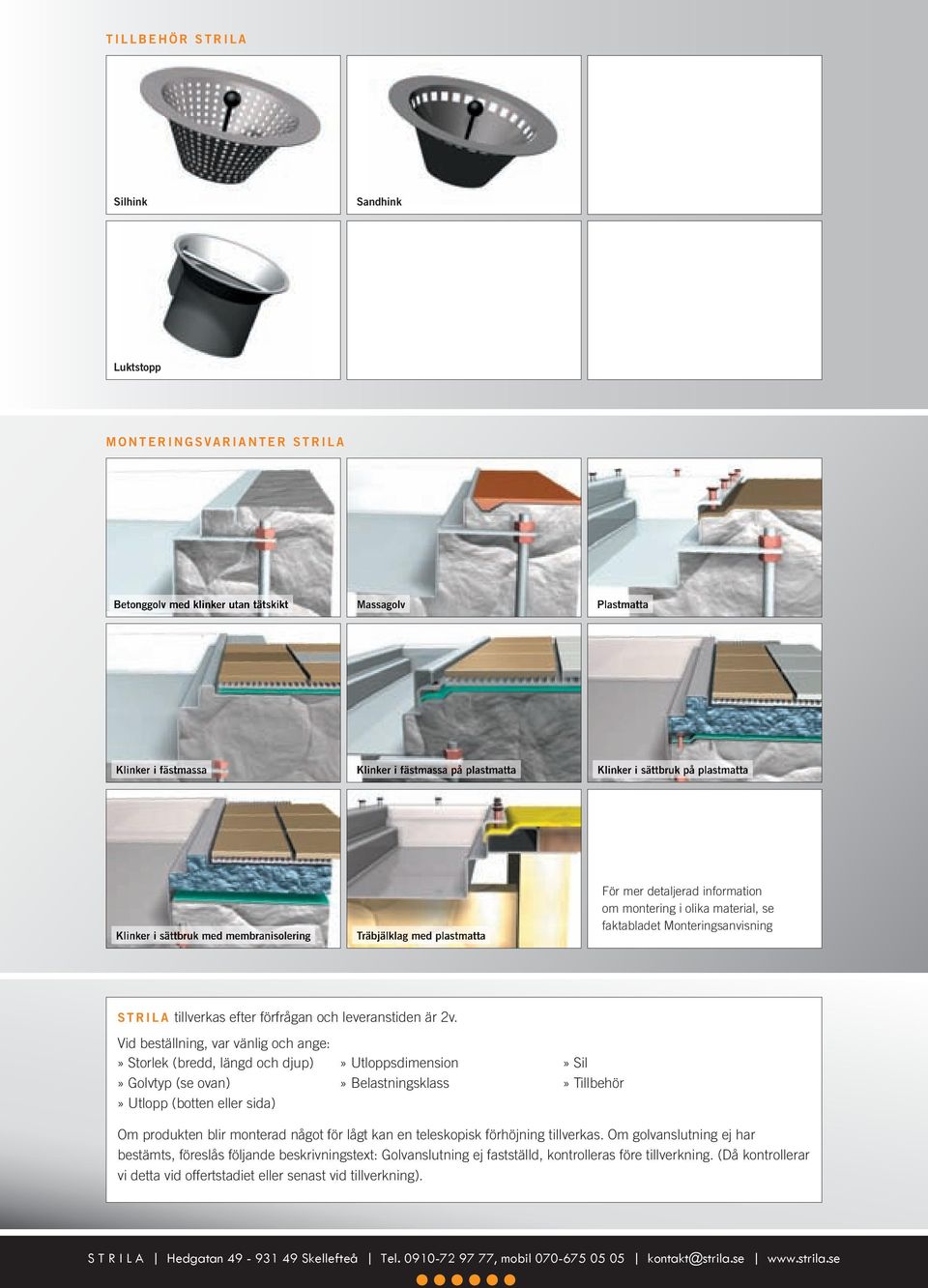 faktabladet Monteringsanvisning S T R I L A tillverkas efter förfrågan och leveranstiden är 2v.