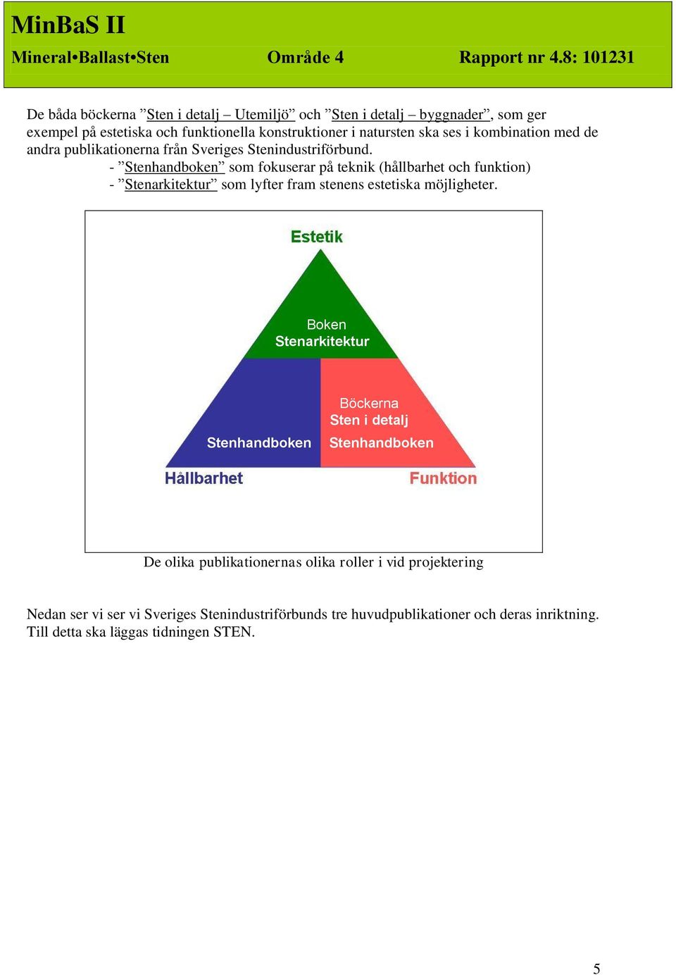 kombination med de andra publikationerna från Sveriges Stenindustriförbund.