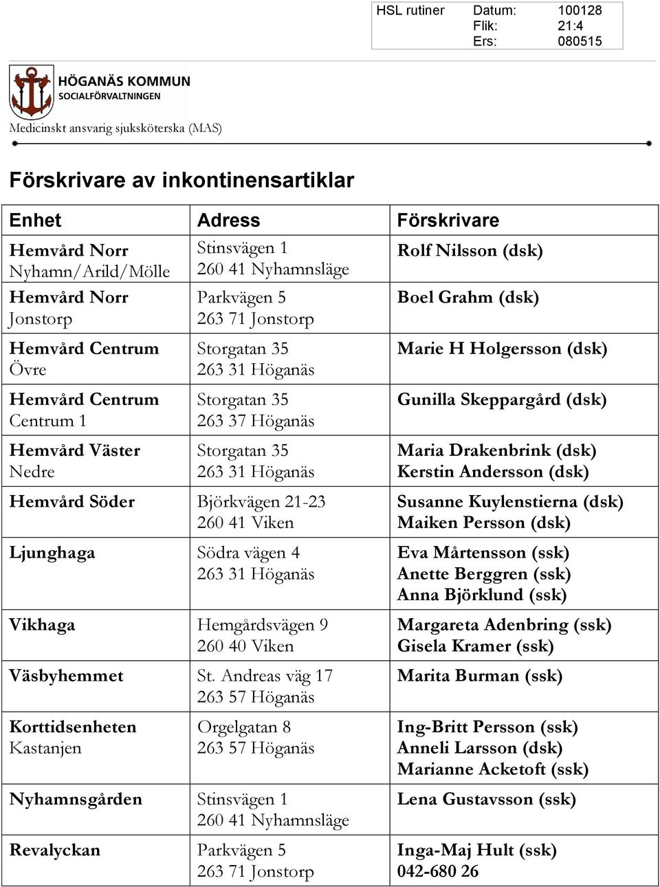 Höganäs Storgatan 35 263 31 Höganäs Hemvård Söder Björkvägen 21-23 260 41 Viken Ljunghaga Södra vägen 4 263 31 Höganäs Vikhaga Hemgårdsvägen 9 260 40 Viken Väsbyhemmet St.