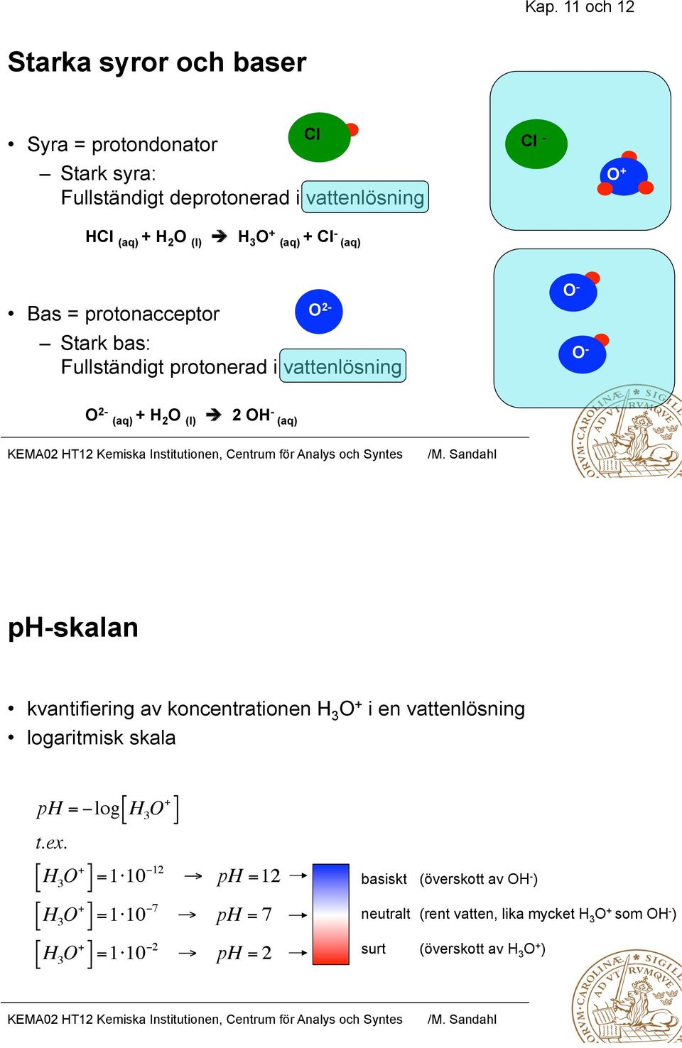 2 OH - (aq) ph-skalan kvantifiering av koncentrationen H 3 O + i en vattenlösning logaritmisk skala ph =!log" # H 3 O + $ % t.ex. "H # 3 O + $ % =1&10!