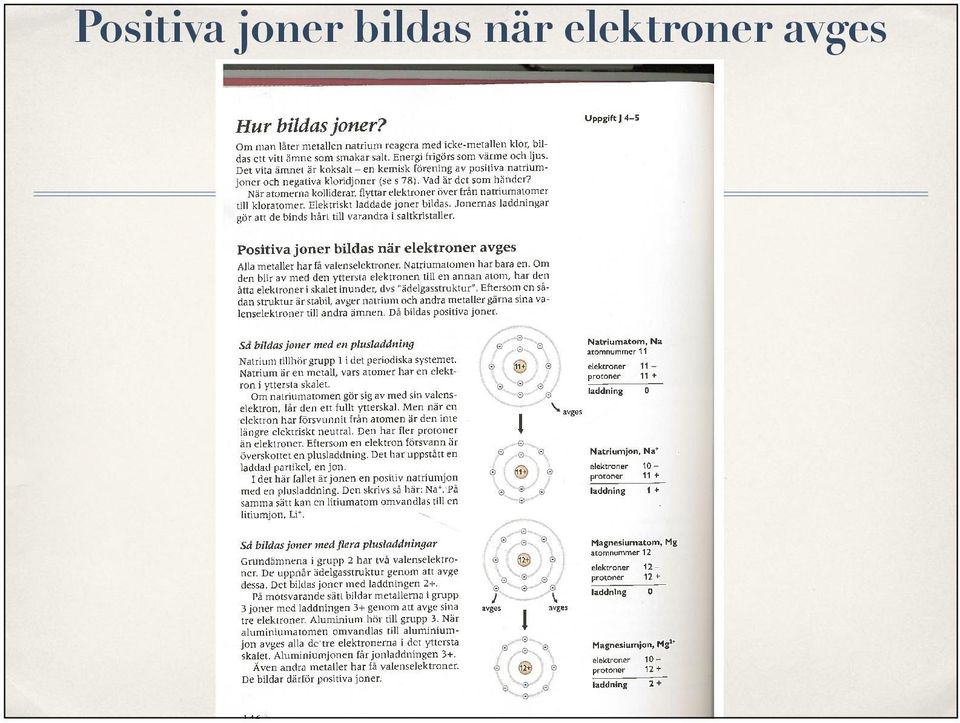 När atomerna kolliderar, flyttar elektroner över från natriurnatomer till kloratomer. Elektriskt laddade joner bildas. Jonernas laddningar gör att de binds hårt till varandra i saltkristaller.