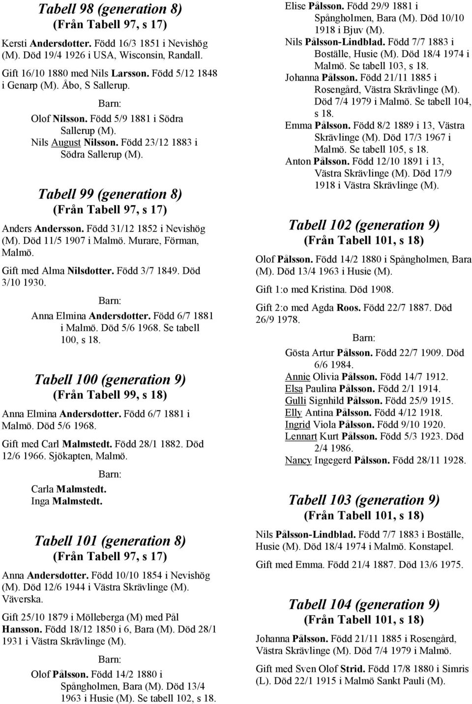 Född 23/12 1883 i Södra Sallerup Tabell 99 (generation 8) (Från Tabell 97, s 17) Anders Andersson. Född 31/12 1852 i Nevishög Död 11/5 1907 i Malmö. Murare, Förman, Malmö. Gift med Alma ilsdotter.