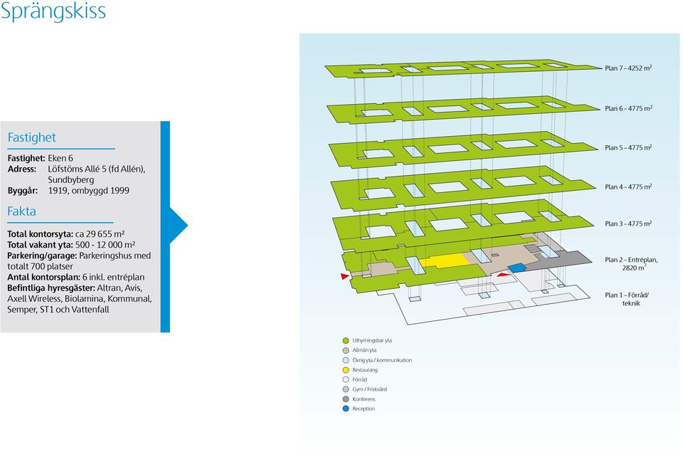 entréplan Befintliga hyresgäster: Altran, Avis, Axell Wireless, Biolamina, Kommunal, Semper, ST och Vattenfall Plan 5 775 m Plan 775 m Plan 3