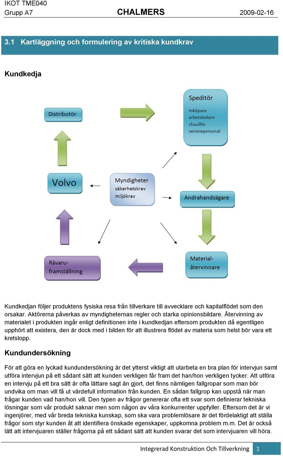 Återvinning av materialet i produkten ingår enligt definitionen inte i kundkedjan eftersom produkten då egentligen upphört att existera, den är dock med i bilden för att illustrera flödet av materia