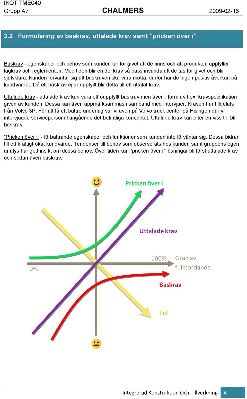 Då ett baskrav ej är uppfyllt blir detta till ett uttalat krav. Uttalade krav - uttalade krav kan vara ett ouppfyllt baskrav men även i form av t.ex. kravspecifikation given av kunden.