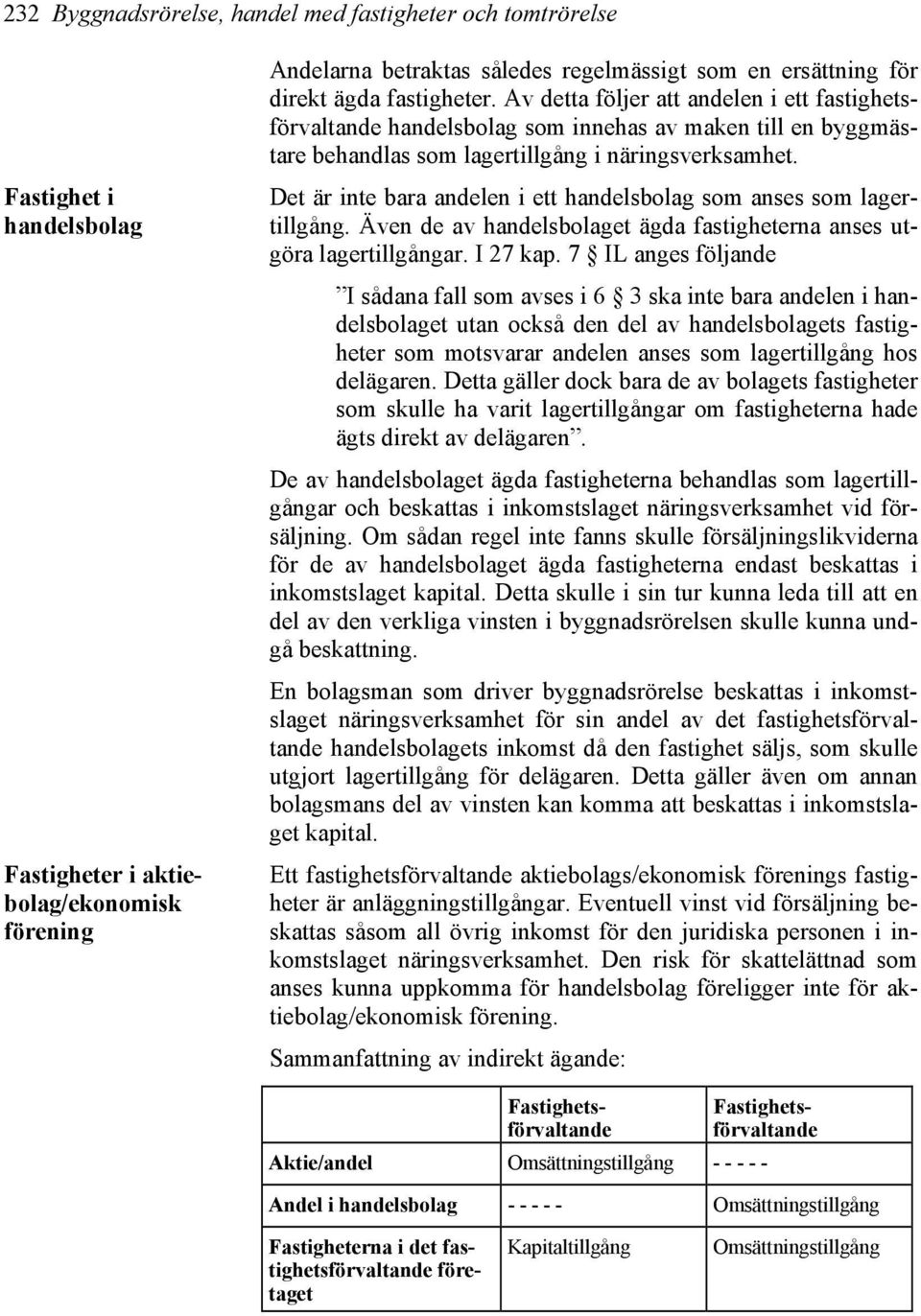 Det är inte bara andelen i ett handelsbolag som anses som lagertillgång. Även de av handelsbolaget ägda fastigheterna anses utgöra lagertillgångar. I 27 kap.