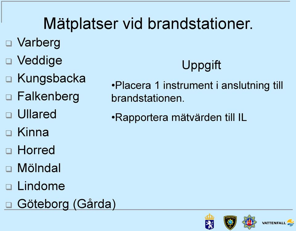 Horred Mölndal Lindome Göteborg (Gårda) Uppgift