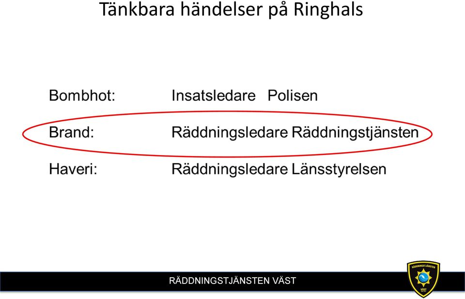 Ringhals