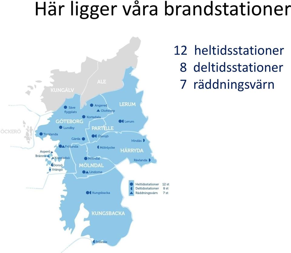 heltidsstationer 8