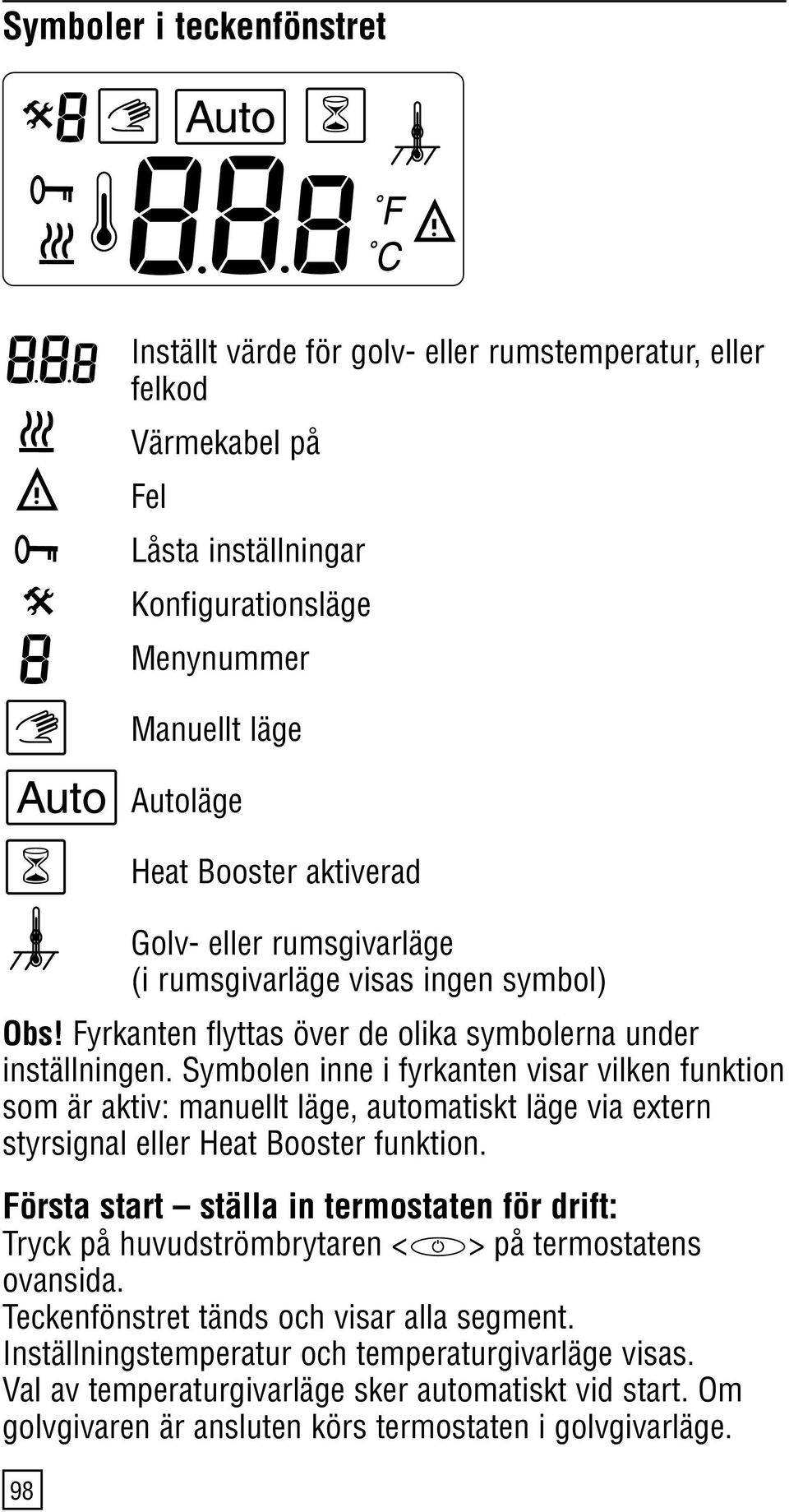 Symbolen inne i fyrkanten visar vilken funktion som är aktiv: manuellt läge, automatiskt läge via extern styrsignal eller Heat Booster funktion.