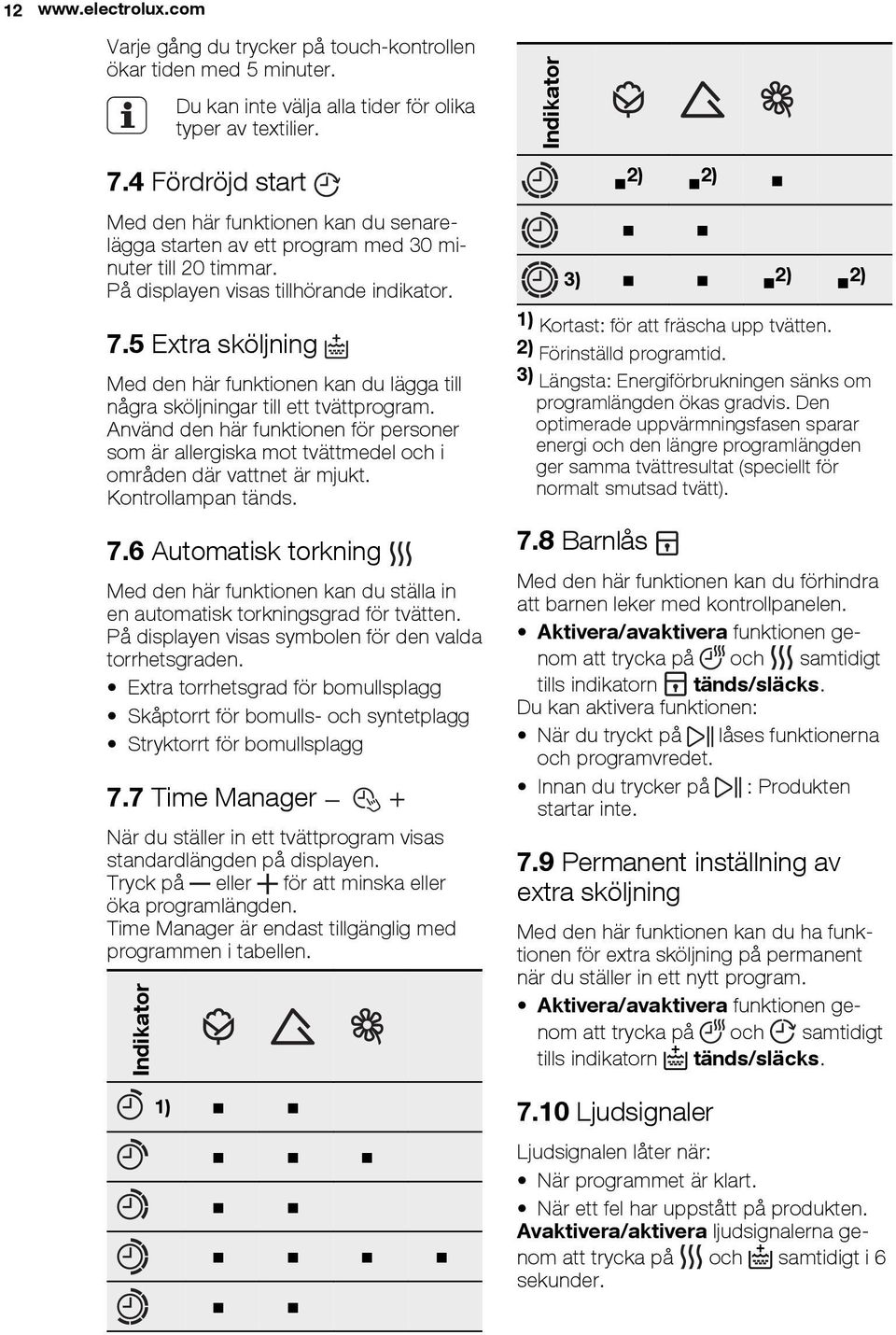 5 Extra sköljning Med den här funktionen kan du lägga till några sköljningar till ett tvättprogram.