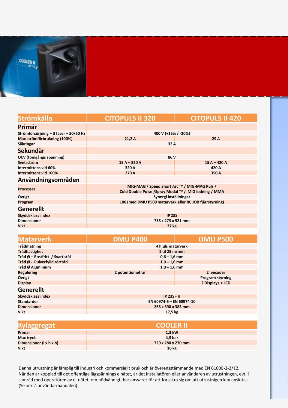 Arc TM / MIG-MAG Puls / Cold Double Pulse /Spray Modal TM / MIG lodning / MMA Synergi inställningar 100 (med DMU P500 matarverk eller RC JOB fjärrstyrning) IP 23S 738 x 273 x 521 mm 37 kg Matarverk