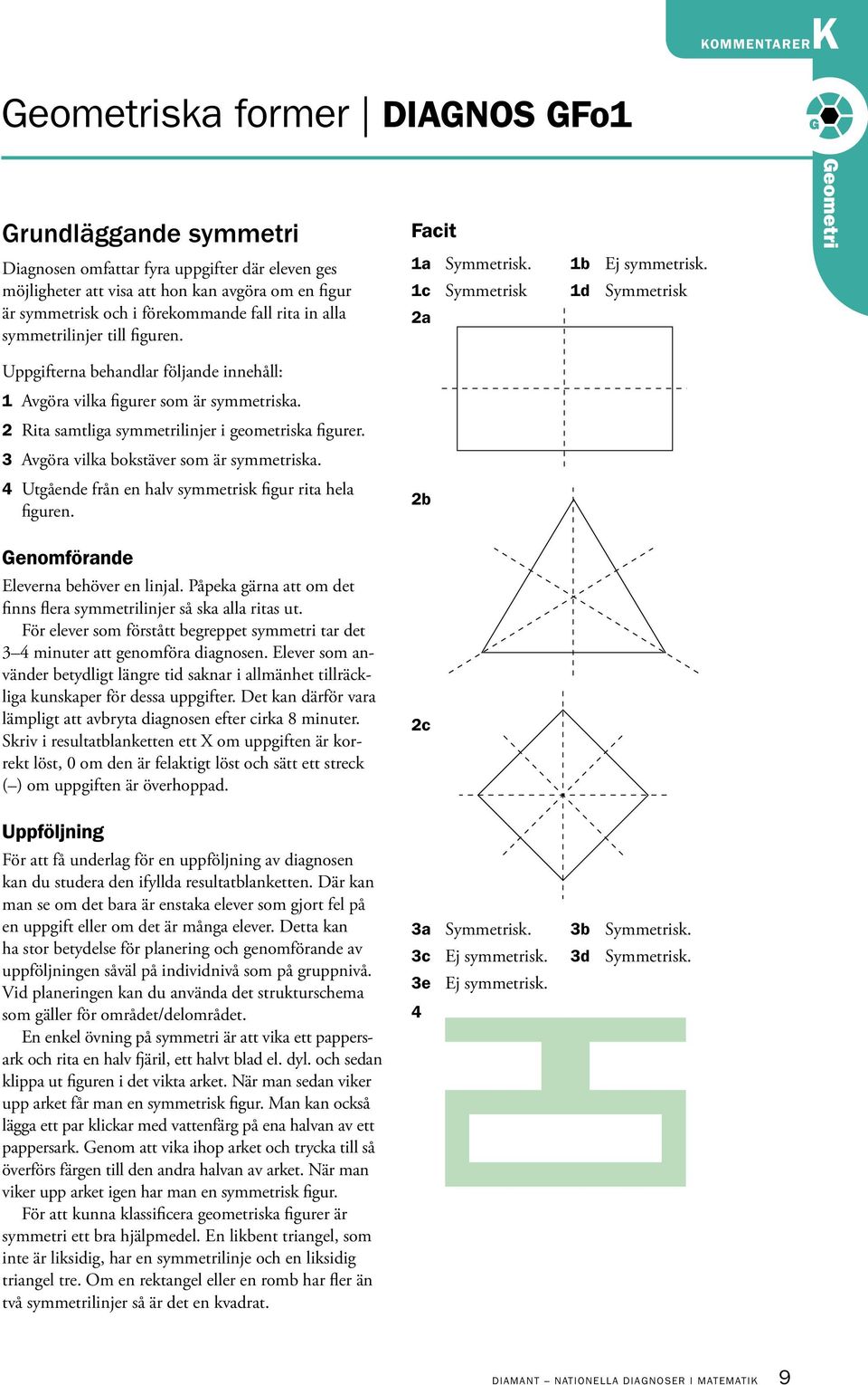 2 Rita samtliga symmetrilinjer i geometriska figurer. 3 Avgöra vilka bokstäver som är symmetriska. 4 Utgående från en halv symmetrisk figur rita hela figuren.