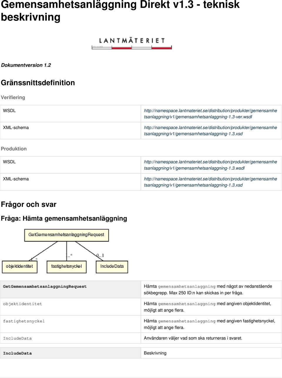 lantmateriet.se/distribution/produkter/gemensamhe tsanlaggning/v1/gemensamhetsanlaggning-1.3.