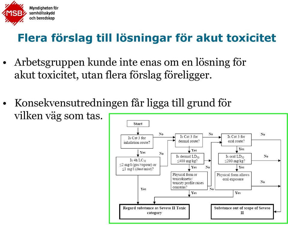 toxicitet, utan flera förslag föreligger.