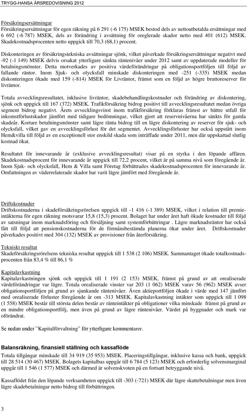 Diskonteringen av försäkringstekniska avsättningar sjönk, vilket påverkade försäkringsersättningar negativt med -92 (-1 149) MSEK delvis orsakat ytterligare sänkta räntenivåer under 2012 samt av