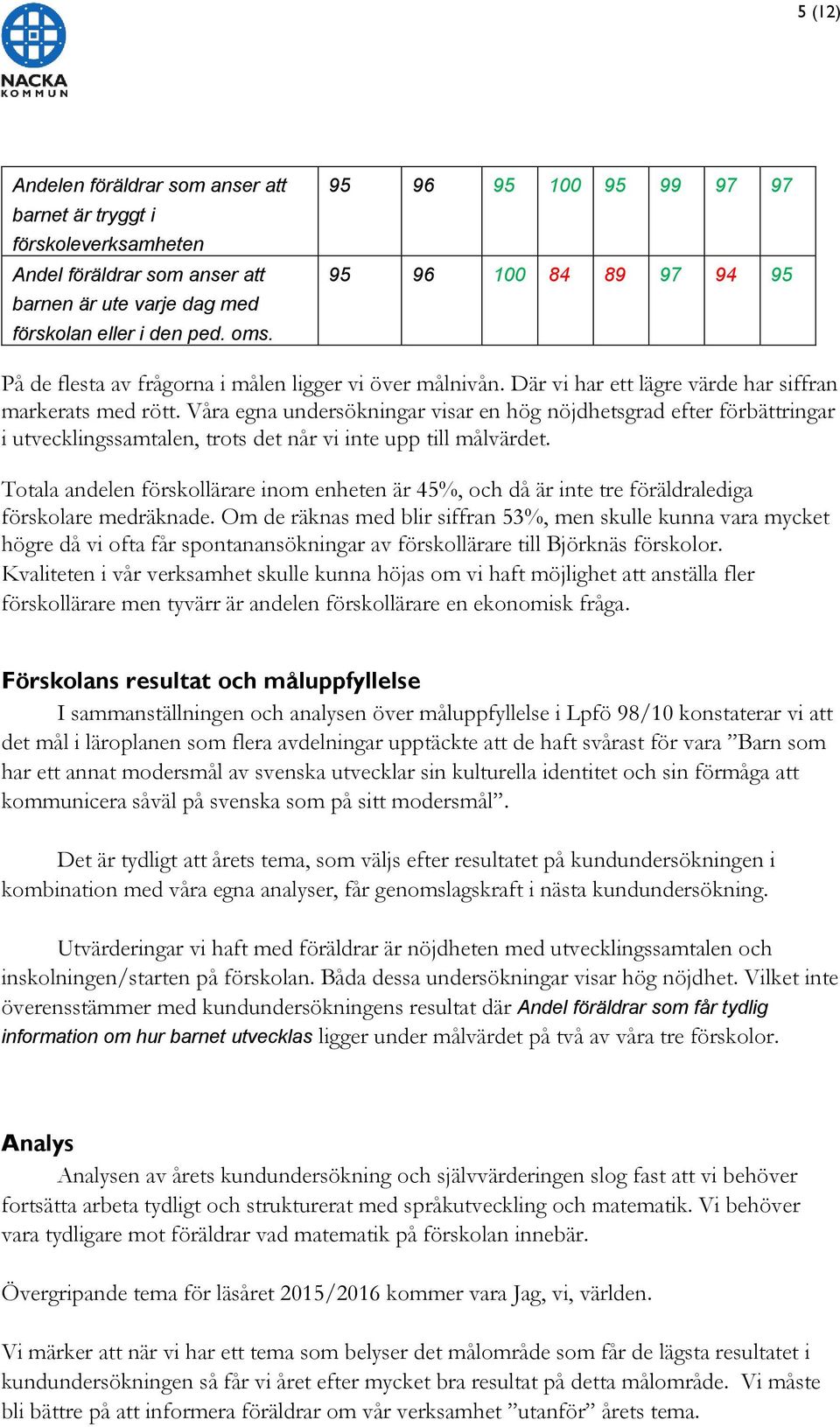 Våra egna undersökningar visar en hög nöjdhetsgrad efter förbättringar i utvecklingssamtalen, trots det når vi inte upp till målvärdet.