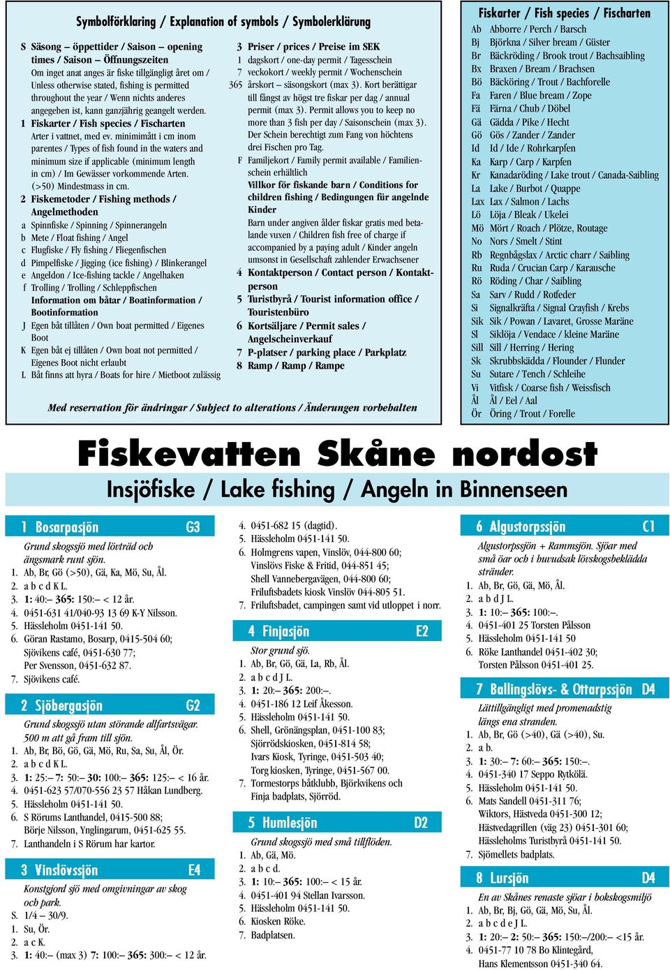 minimimått i cm inom parentes / Types of fish found in the waters and minimum size if applicable (minimum length in cm) / Im Gewässer vorkommende Arten. (>50) Mindestmass in cm.