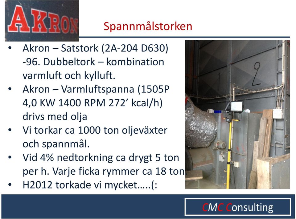 Akron Varmluftspanna (1505P 4,0 KW 1400 RPM 272 kcal/h) drivs med olja Vi