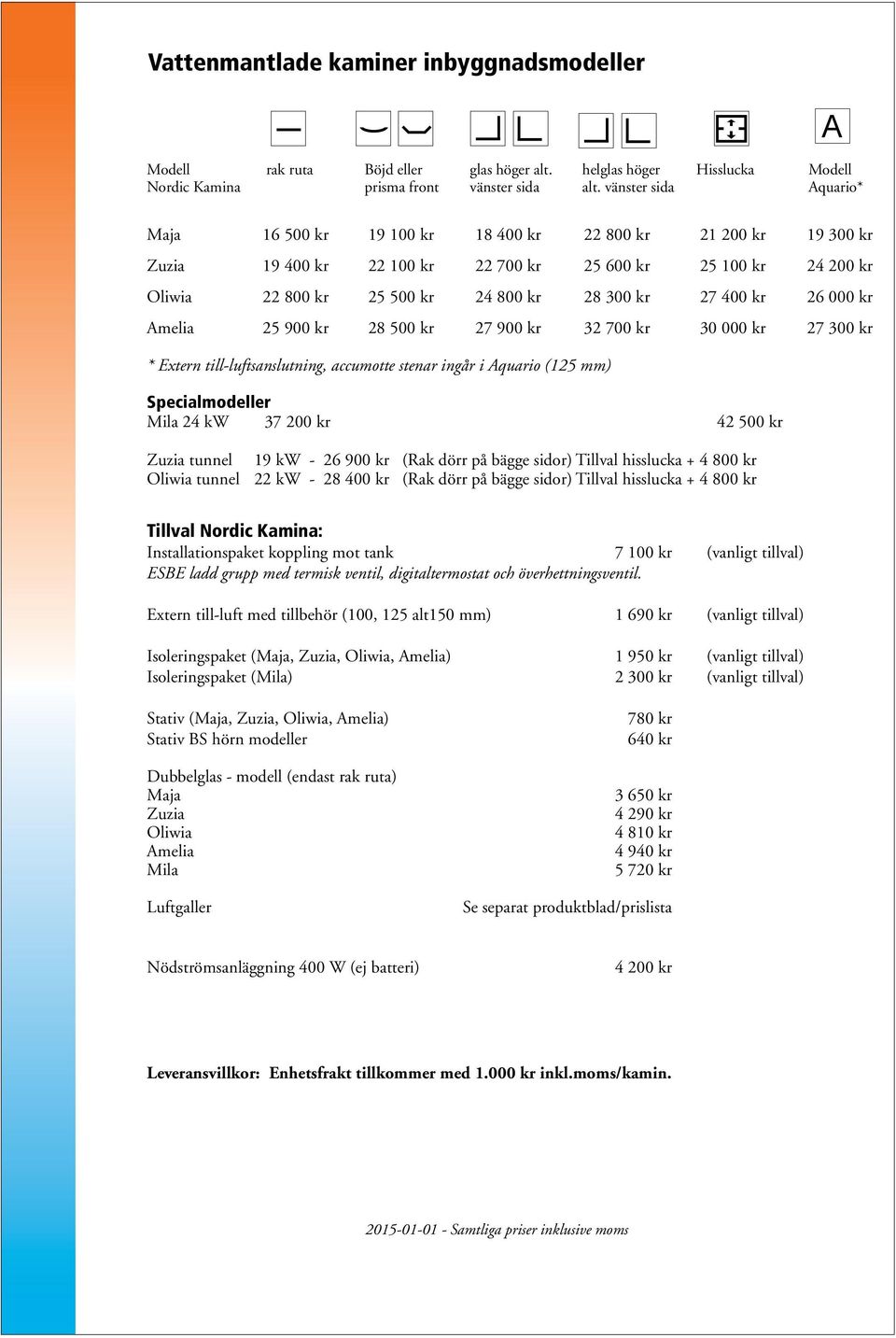 kr 27 400 kr 26 000 kr Amelia 25 900 kr 28 500 kr 27 900 kr 32 700 kr 30 000 kr 27 300 kr * Extern till-luftsanslutning, accumotte stenar ingår i Aquario (125 mm) Specialmodeller Mila 24 kw 37 200 kr