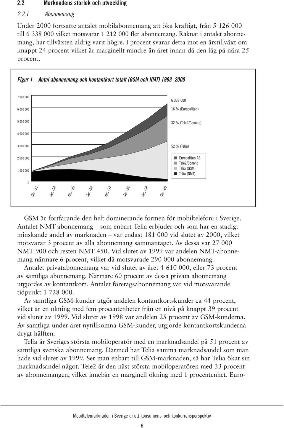 Figur 1 Antal abonnemang och kontantkort totalt (GSM och NMT) 1993 2000 7 000 000 6 000 000 6 338 000 16 % (Europolitan) 5 000 000 32 % (Tele2/Comviq) 4 000 000 3 000 000 52 % (Telia) 2 000 000 1 000