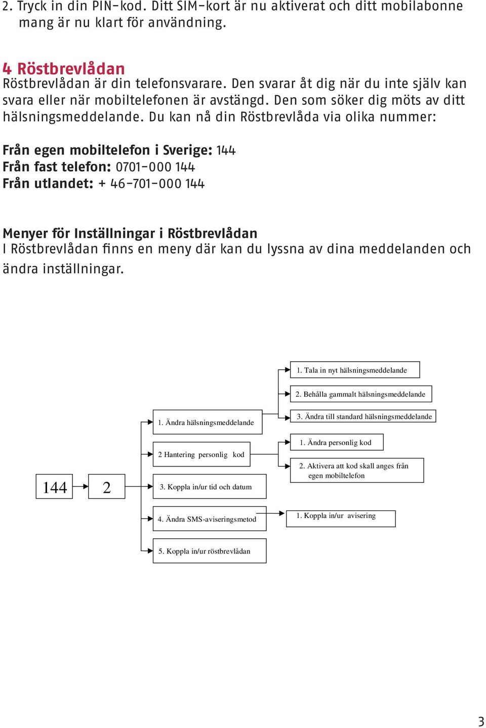 Du kan nå din Röstbrevlåda via olika nummer: Från egen mobiltelefon i Sverige: 144 Från fast telefon: 0701-000 144 Från utlandet: + 46-701-000 144 Menyer för Inställningar i Röstbrevlådan I
