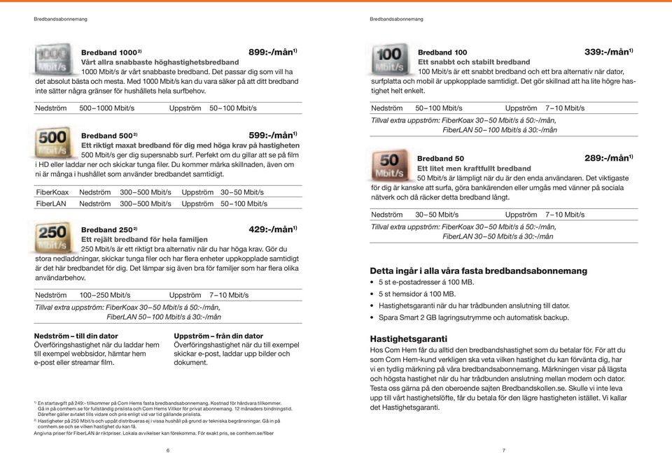 Nedström 500 1000 Mbit/s Uppström 50 100 Mbit/s Bredband 500 599:-/mån Ett riktigt maxat bredband för dig med höga krav på hastigheten 500 Mbit/s ger dig supersnabb surf.