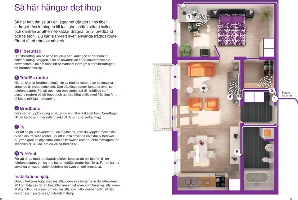 1 Fiberuttag Ditt fiberuttag kan se ut på lite olika sätt: antingen är det bara ett nätverksuttag i väggen, eller så används en fiberkonverter/medie omvandlare.