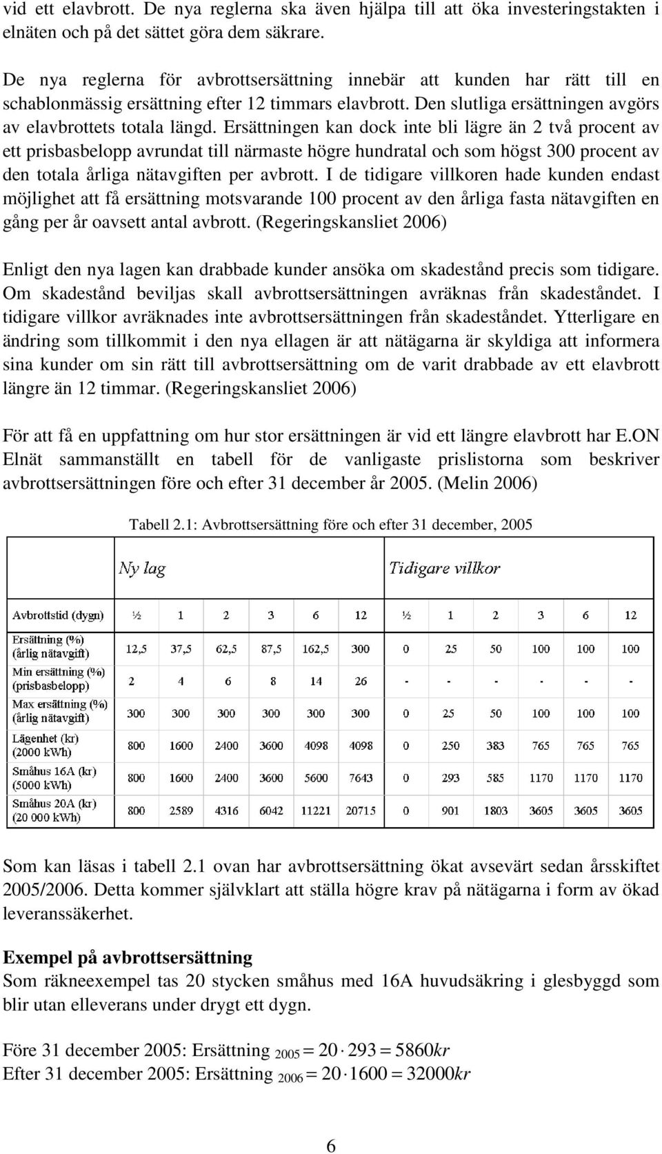 Ersättningen kan dock inte bli lägre än 2 två procent av ett prisbasbelopp avrundat till närmaste högre hundratal och som högst 300 procent av den totala årliga nätavgiften per avbrott.