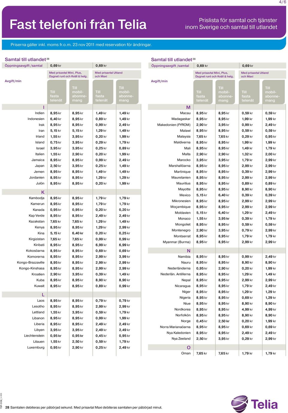 2,5 3,95 kr 0,25 kr 1,49 kr Jemen 8,95 kr 8,95 kr 1,49 kr 1,49 kr Jordanien 8,95 kr 8,95 kr 1,29 kr 1,29 kr Julön 8,95 kr 8,95 kr 0,2 1,99 kr K Kambodja 8,95 kr 8,95 kr 1,79 kr 1,79 kr Kamerun 8,95