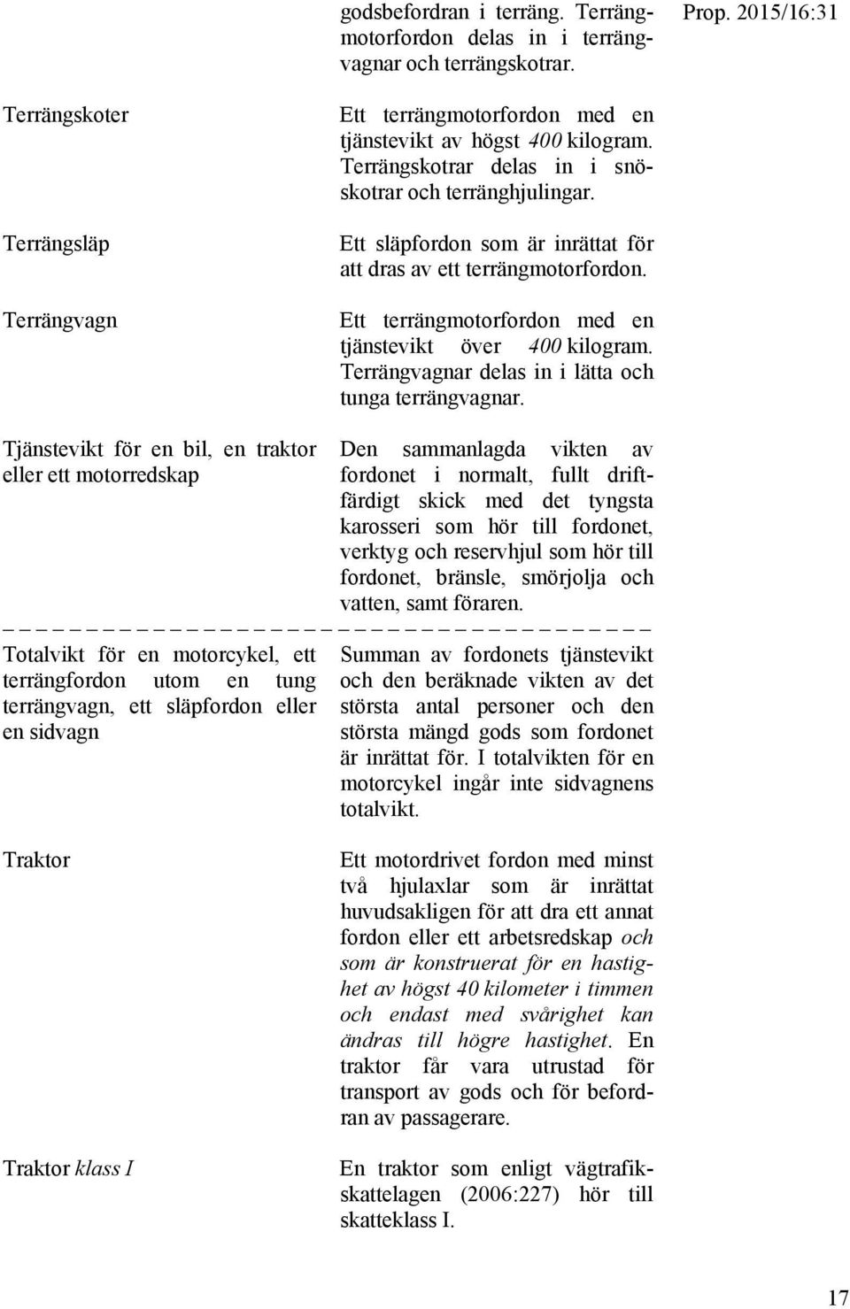 Ett släpfordon som är inrättat för att dras av ett terrängmotorfordon. Ett terrängmotorfordon med en tjänstevikt över 400 kilogram. Terrängvagnar delas in i lätta och tunga terrängvagnar.