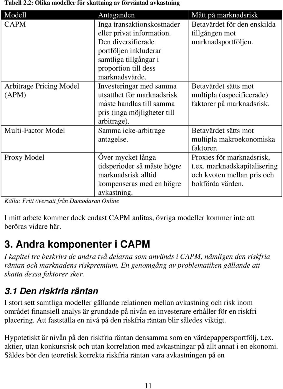 Arbitrage Pricing Model (APM) Multi-Factor Model Investeringar med samma utsatthet för marknadsrisk måste handlas till samma pris (inga möjligheter till arbitrage). Samma icke-arbitrage antagelse.