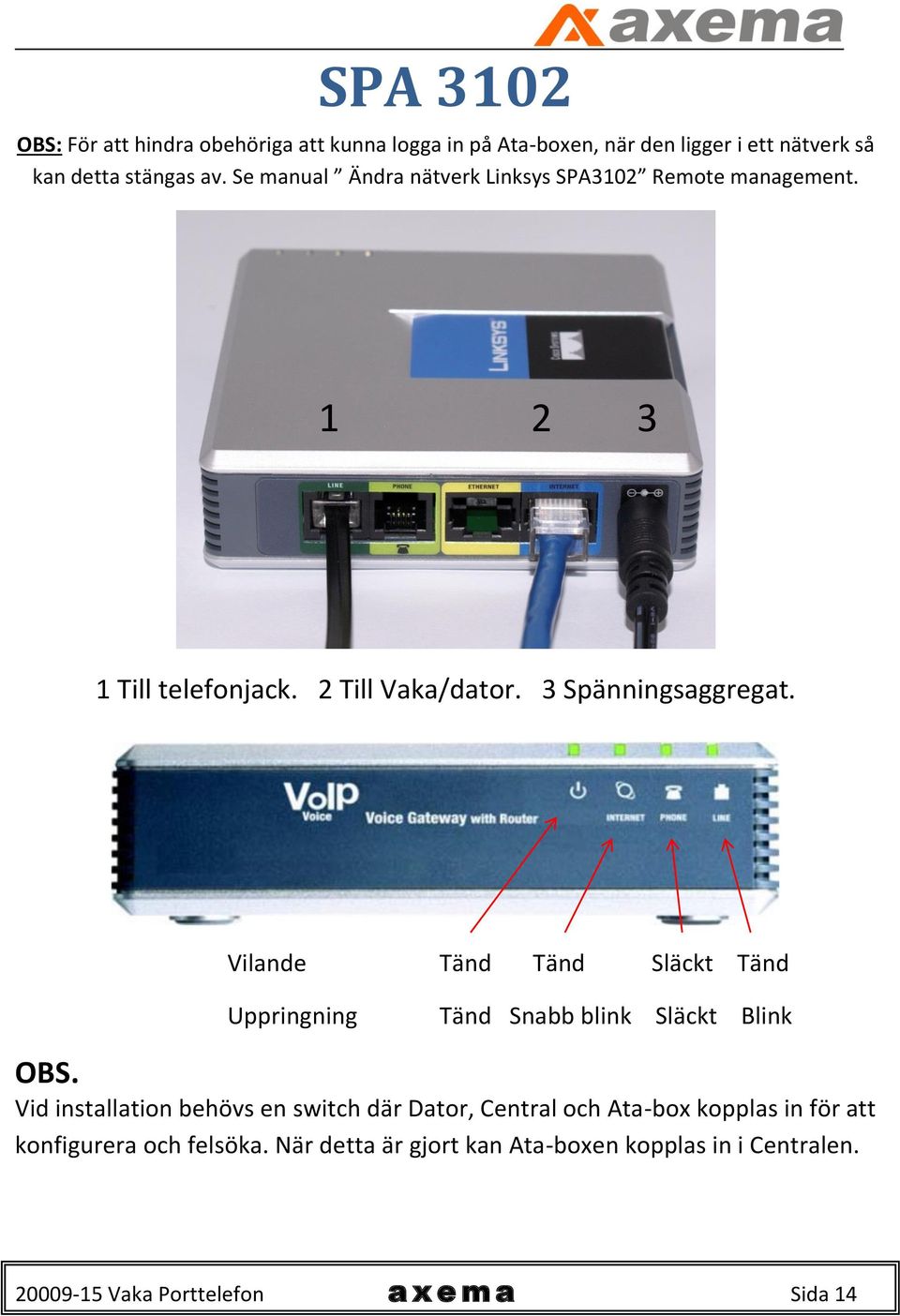 Vilande Tänd Tänd Släckt Tänd Uppringning Tänd Snabb blink Släckt Blink OBS.