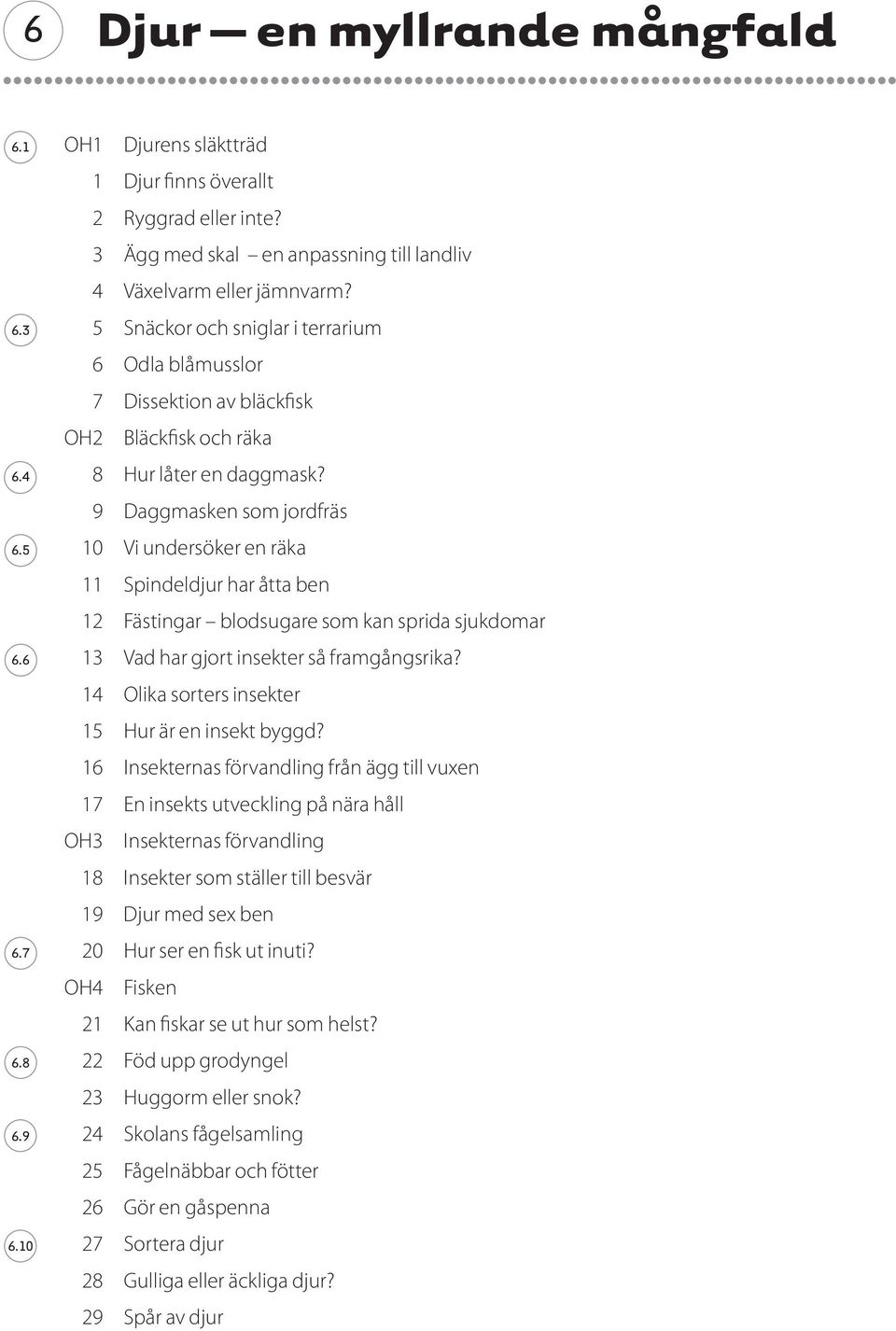 6 13 Vad har gjort insekter så framgångsrika? 14 Olika sorters insekter 15 Hur är en insekt byggd?