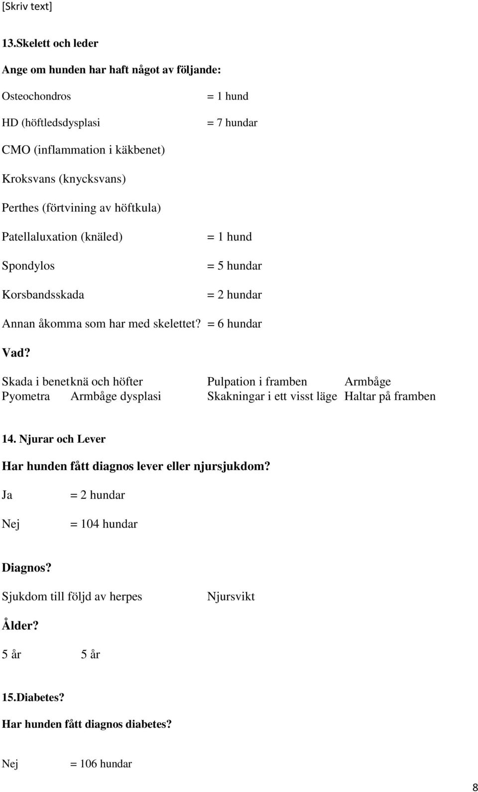 Skada i benet knä och höfter Pulpation i framben Armbåge Pyometra Armbåge dysplasi Skakningar i ett visst läge Haltar på framben 14.