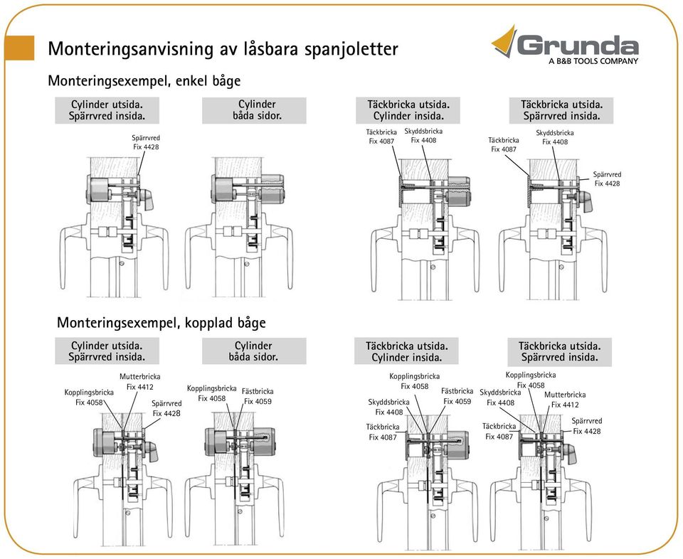 Skyddsbricka 4408 Spärrvred 4428 Monteringsexempel, kopplad båge Cylinder utsida. Spärrvred insida.