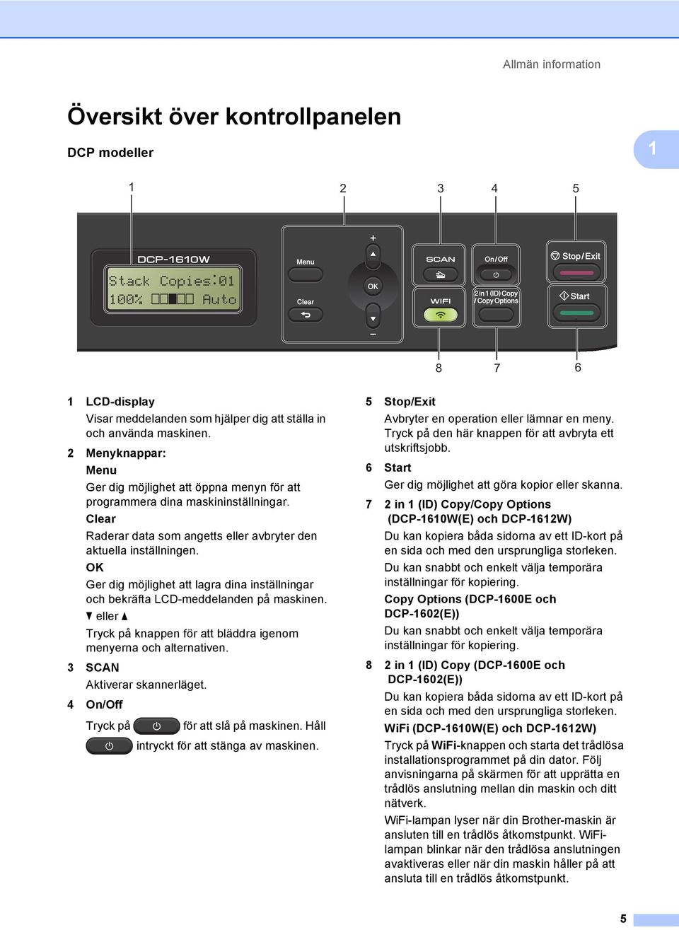 OK Ger dig möjlighet att lagra dina inställningar och bekräfta LCD-meddelanden på maskinen. b eller a Tryck på knappen för att bläddra igenom menyerna och alternativen. 3 SCAN Aktiverar skannerläget.