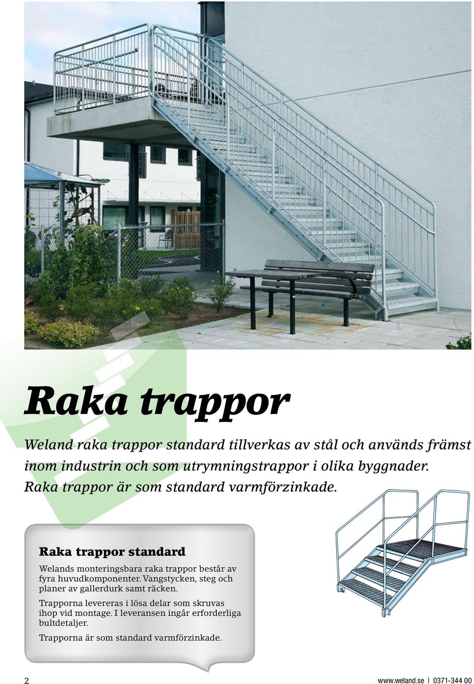 Raka trappor standard Welands monteringsbara raka trappor består av fyra huvudkomponenter.