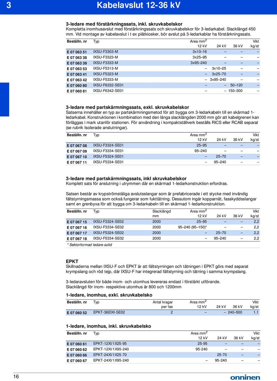 nr Typ Area 2 12 kv 24 kv 36 kv E 07 063 51 IXSU-F3303-M 3x10 16 E 07 063 38 IXSU-F3323-M 3x25 95 E 07 063 39 IXSU-F3333-M 3x95 240 E 07 063 53 IXSU-F5313-M 3x10 25 E 07 063 41 IXSU-F5323-M 3x25 70 E