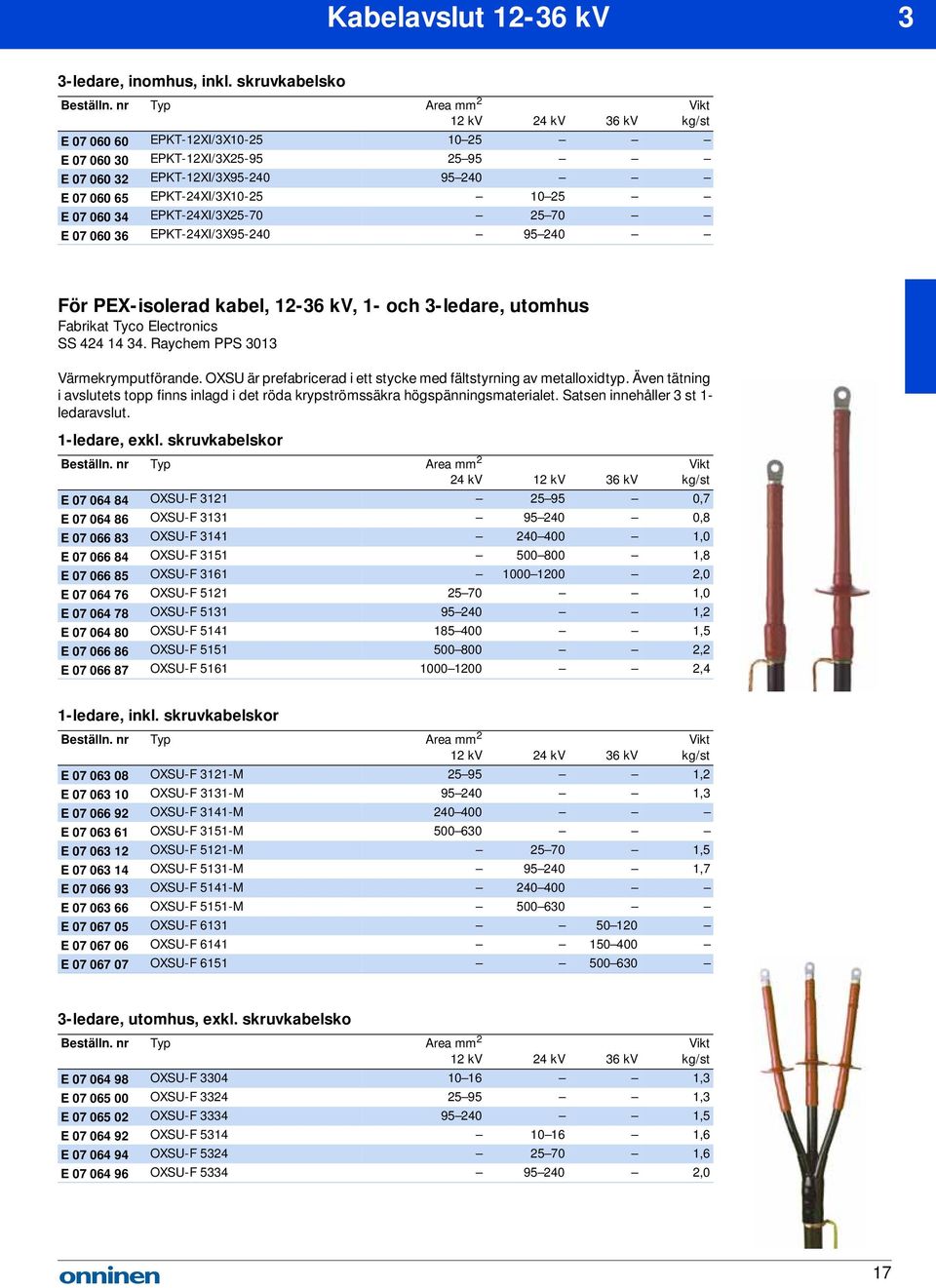 EPKT-24XI/3X25-70 25 70 E 07 060 36 EPKT-24XI/3X95-240 95 240 För PEX-isolerad kabel, 12-36 kv, 1- och 3-ledare, utomhus Fabrikat Tyco Electronics SS 424 14 34. Raychem PPS 3013 Värmekrymputförande.