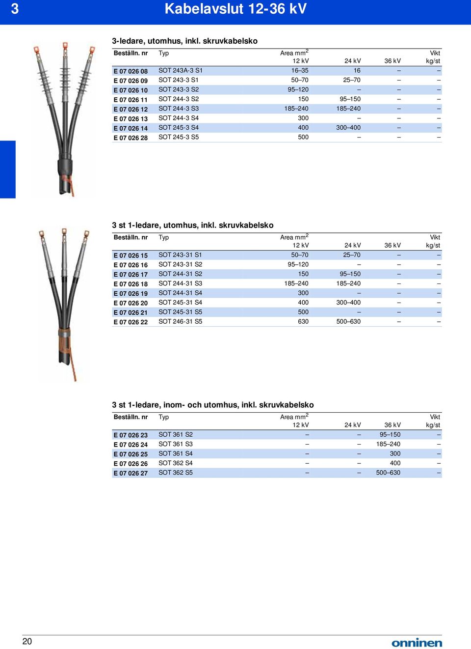 185 240 185 240 E 07 026 13 SOT 244-3 S4 300 E 07 026 14 SOT 245-3 S4 400 300 400 E 07 026 28 SOT 245-3 S5 500 3 st 1-ledare, utomhus, inkl. skruvkabelsko Beställn.