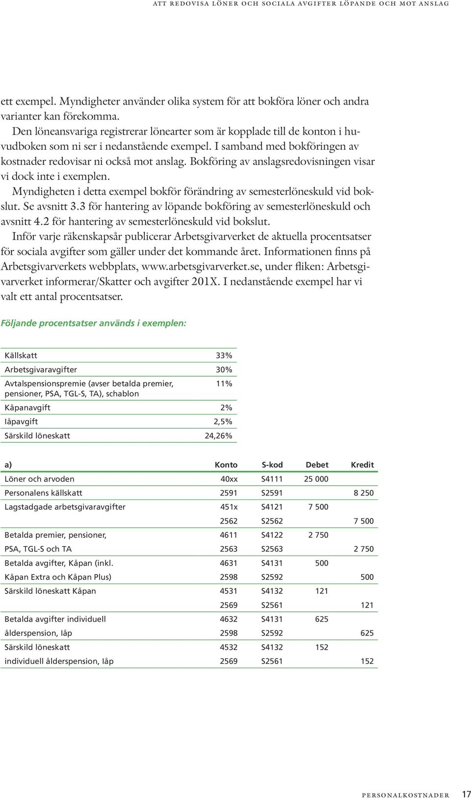 Bokföring av anslagsredovisningen visar vi dock inte i exemplen. Myndigheten i detta exempel bokför förändring av semesterlöneskuld vid bokslut. Se avsnitt 3.