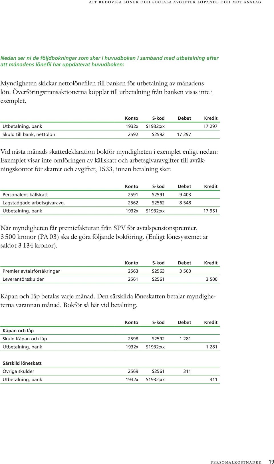 Konto S-kod Debet Kredit Utbetalning, bank 1932x S1932;xx 17 297 Skuld till bank, nettolön 2592 S2592 17 297 Vid nästa månads skattedeklaration bokför myndigheten i exemplet enligt nedan: Exemplet