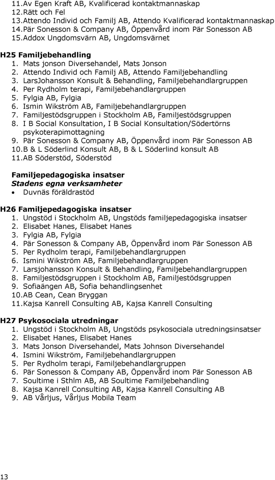 Attendo Individ och Familj AB, Attendo Familjebehandling 3. LarsJohansson Konsult & Behandling, Familjebehandlargruppen 4. Per Rydholm terapi, Familjebehandlargruppen 5. Fylgia AB, Fylgia 6.
