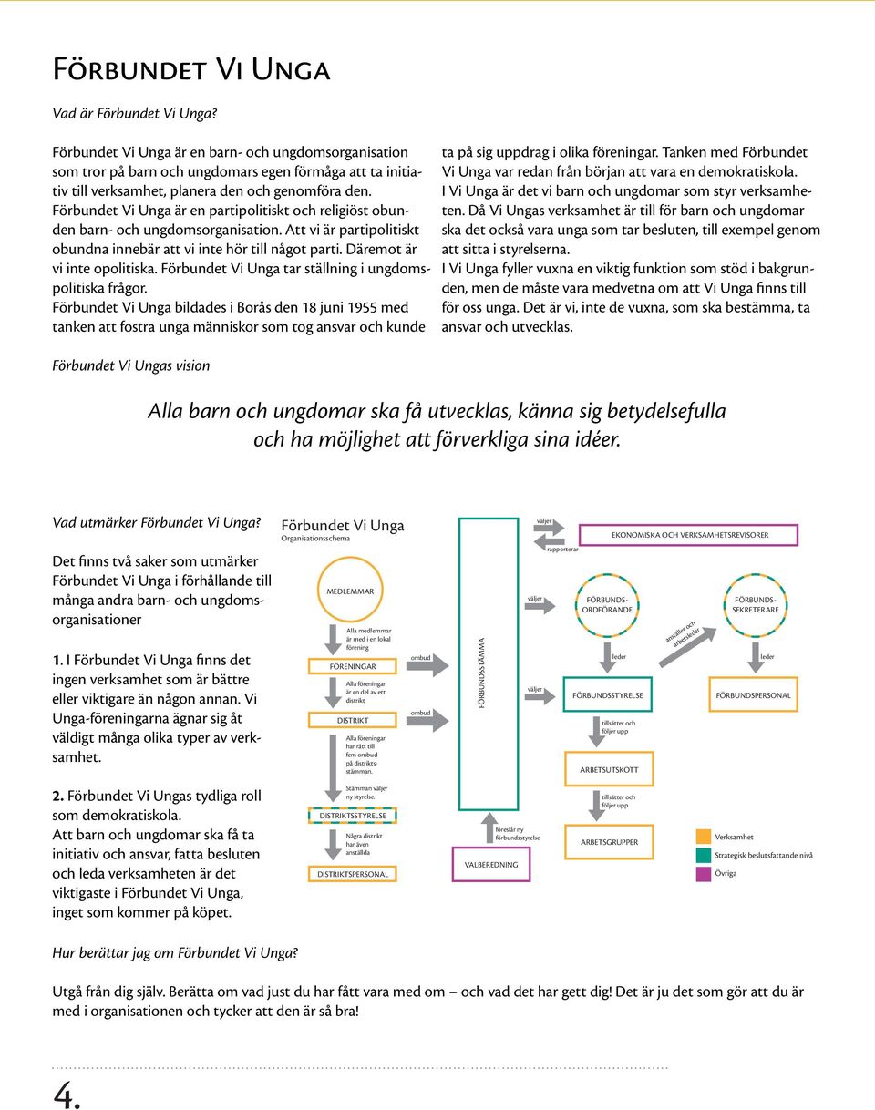 Förbundet Vi Unga är en partipolitiskt och religiöst obunden barn- och ungdomsorganisation. Att vi är partipolitiskt obundna innebär att vi inte hör till något parti. Däremot är vi inte opolitiska.