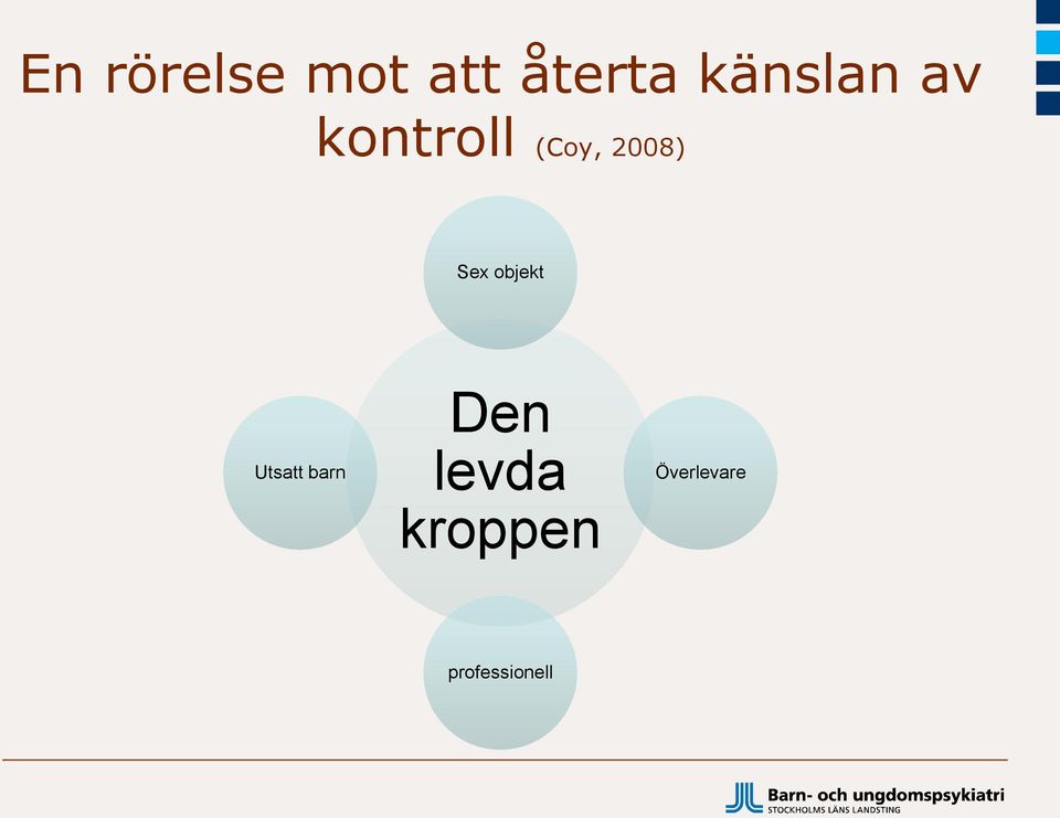 2008) Sex objekt Utsatt barn